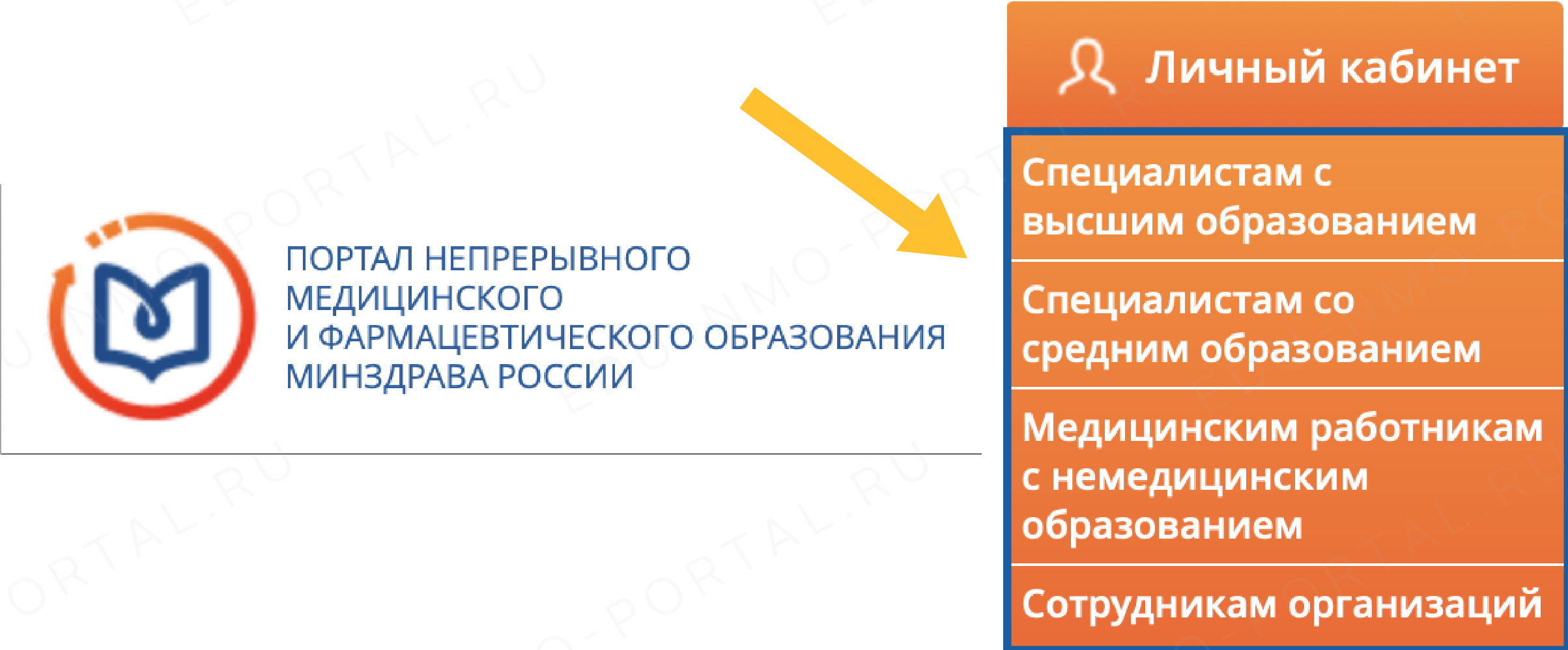 НМО личный кабинет